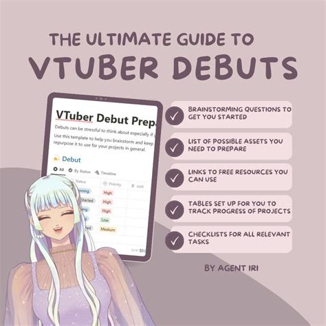 how to vtuber|Becoming a VTuber Checklist : r/VirtualYoutubers